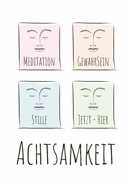 German Mindfulness Poster: Meditation, Gewahrsein, Stille, Jetzt-Hier Mindfulness Digital Download Illustration