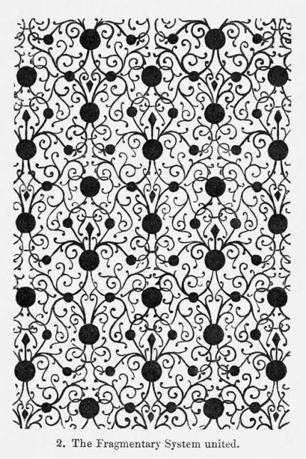 Chinese Botanical Floral Print Wall Art Poster