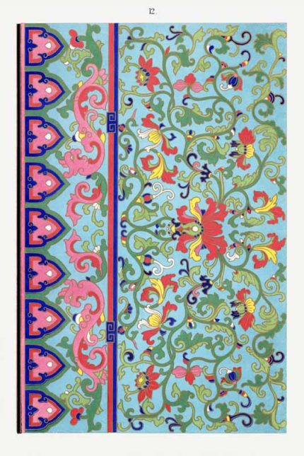 Chinese Botanical Floral Print Wall Art Poster