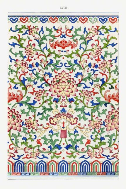 Chinese Botanical Floral Print Wall Art Poster