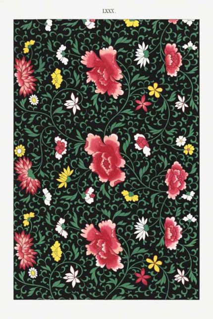 Chinese Botanical Floral Print Wall Art Poster