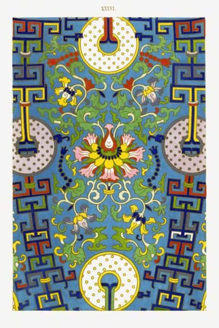 Chinese Botanical Floral Print Wall Art Poster