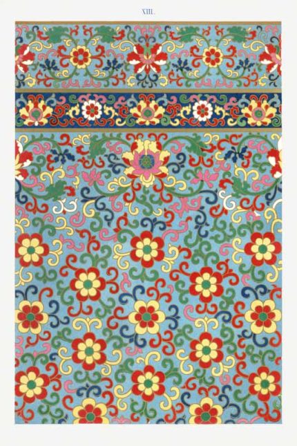 Chinese Botanical Floral Print Wall Art Poster