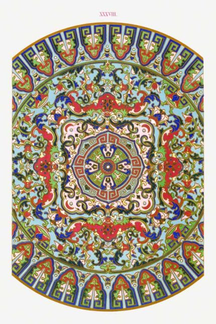 Chinese Botanical Floral Print Wall Art Poster