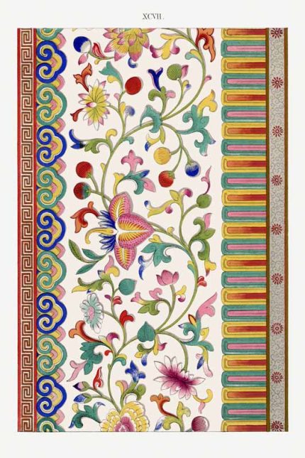 Chinese Botanical Floral Print Wall Art Poster