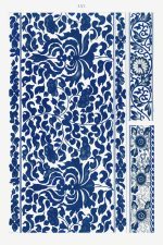 Chinese Botanical Floral Print Wall Art Poster