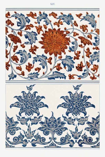 Chinese Botanical Floral Print Wall Art Poster