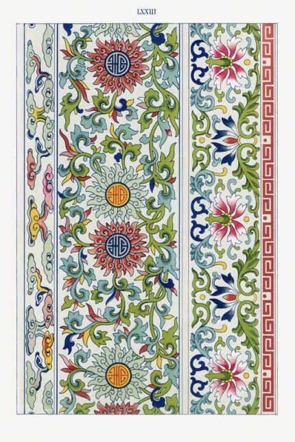 Chinese Botanical Floral Print Wall Art Poster