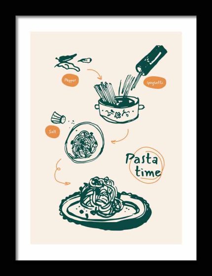 Kitchen Trendy Print Wall Art Framed Poster