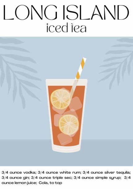  Kitchen Trendy Print Wall Art Poster