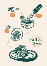 Kitchen Trendy Print Wall Art Poster