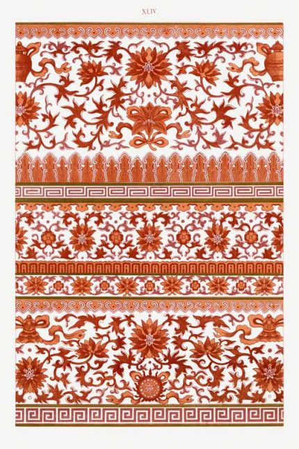 Chinese Botanical Floral Print Wall Art Poster