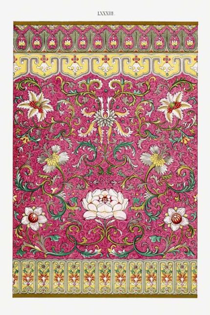 Chinese Botanical Floral Print Wall Art Poster