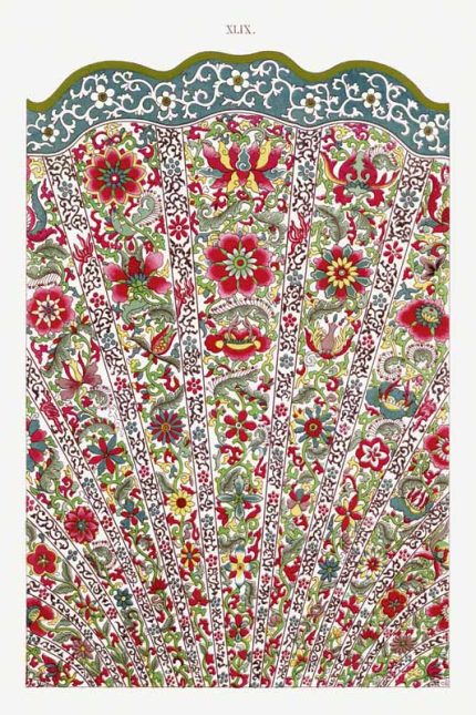 Chinese Botanical Floral Print Wall Art Poster