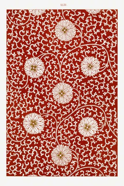 Chinese Botanical Floral Print Wall Art Poster