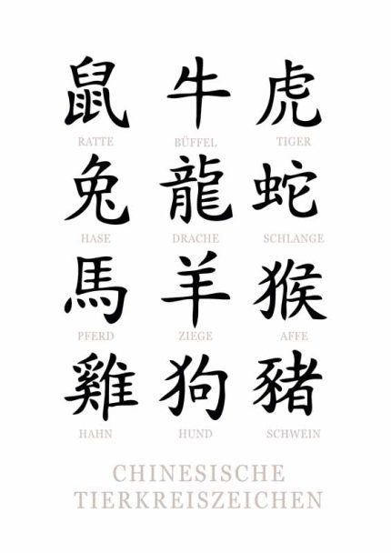 Chinese Tierkreiszeichen: All 12 Zodiac Animals Mindfulness Digital Download Illustration