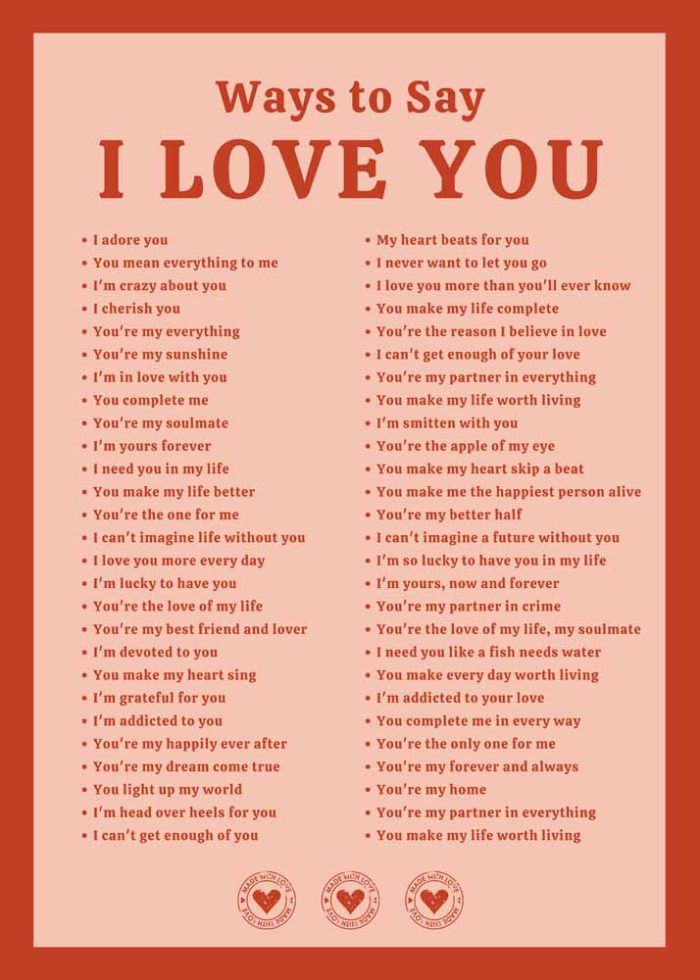 Ways to Say I Love You Poster - Romantic Quotes & Expressions Poster Wall Art Aluminum Print - Image 1