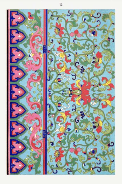 Trendy Colorful Poster Wall Art