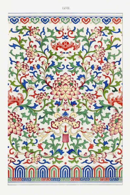 Trendy Colorful Poster Wall Art
