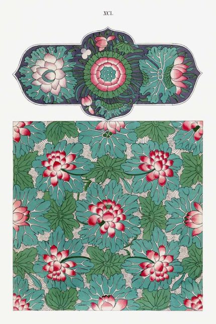 Trendy Colorful Poster Wall Art