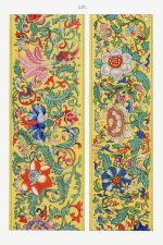 Trendy Colorful Poster Wall Art