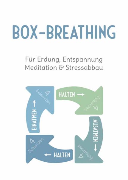 Box Breathing Poster: Grounding, Relaxation, & Stress Relief Wall Art Poster Mindfulness Digital Download Illustration