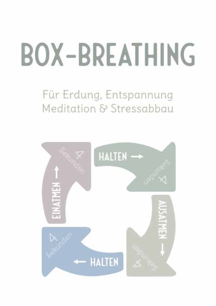 Box Breathing Poster: Grounding, Relaxation, & Stress Relief Mindfulness Digital Download Illustration Mindfulness Digital Download Illustration